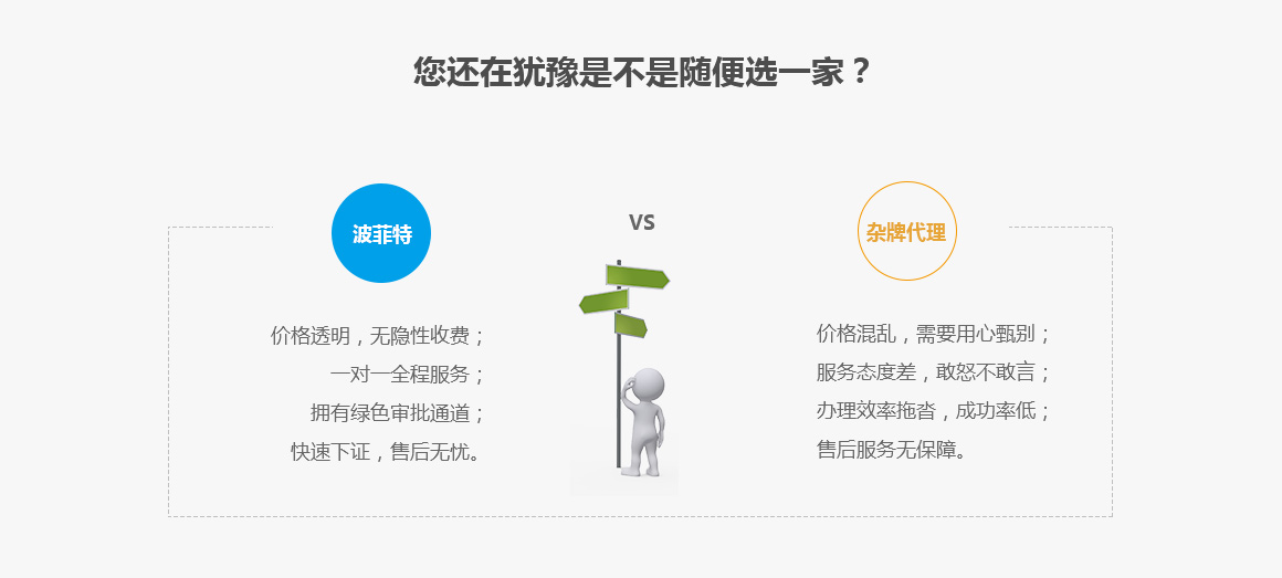 出版物零售许可证